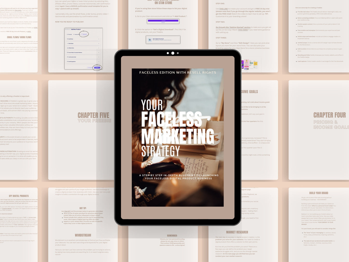 PLR Your Faceless Marketing Strategy done for you templates, a step by step blue print to monetize your page, automate your business.