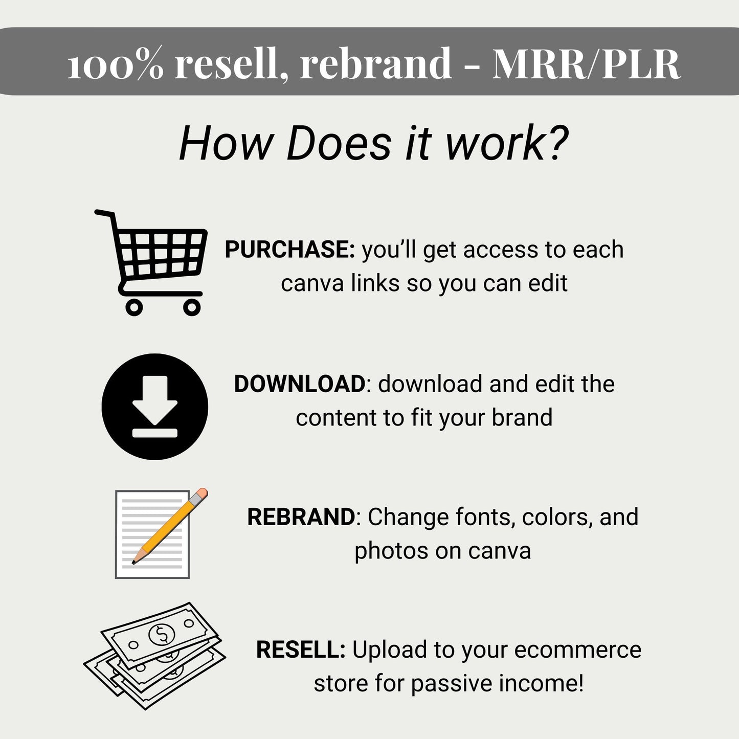 50 Spirituality And Peace Videos/Reels, TikTok PLR | MRR Master Resell Rights, law of attraction, awakening