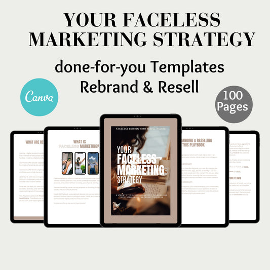 PLR Your Faceless Marketing Strategy done for you templates, a step by step blue print to monetize your page, automate your business.