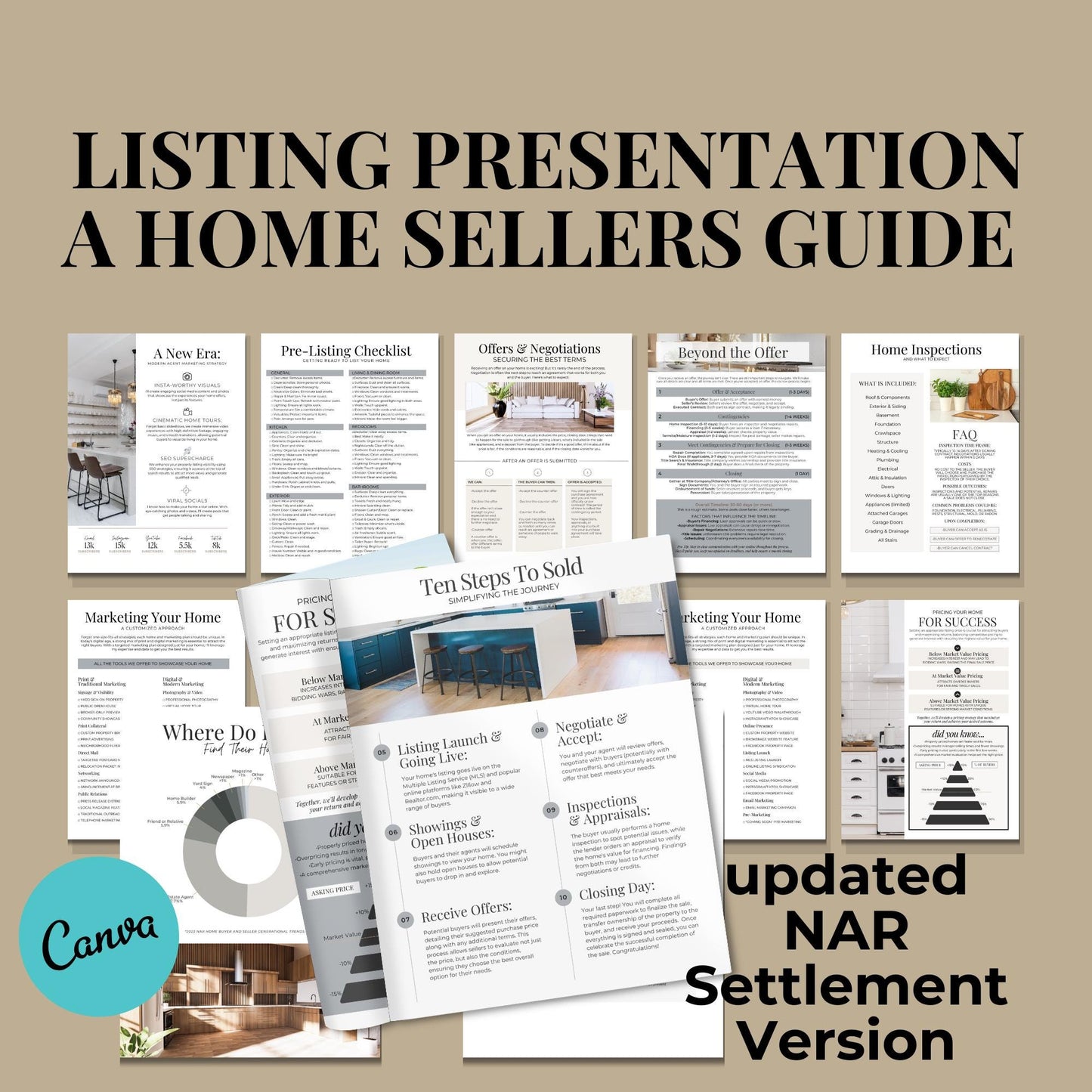 Open House Listing Presentation 43 Pages Template, NAR Settlement Real Estate Agent, Real Estate Canva Template, Listing Brochure,