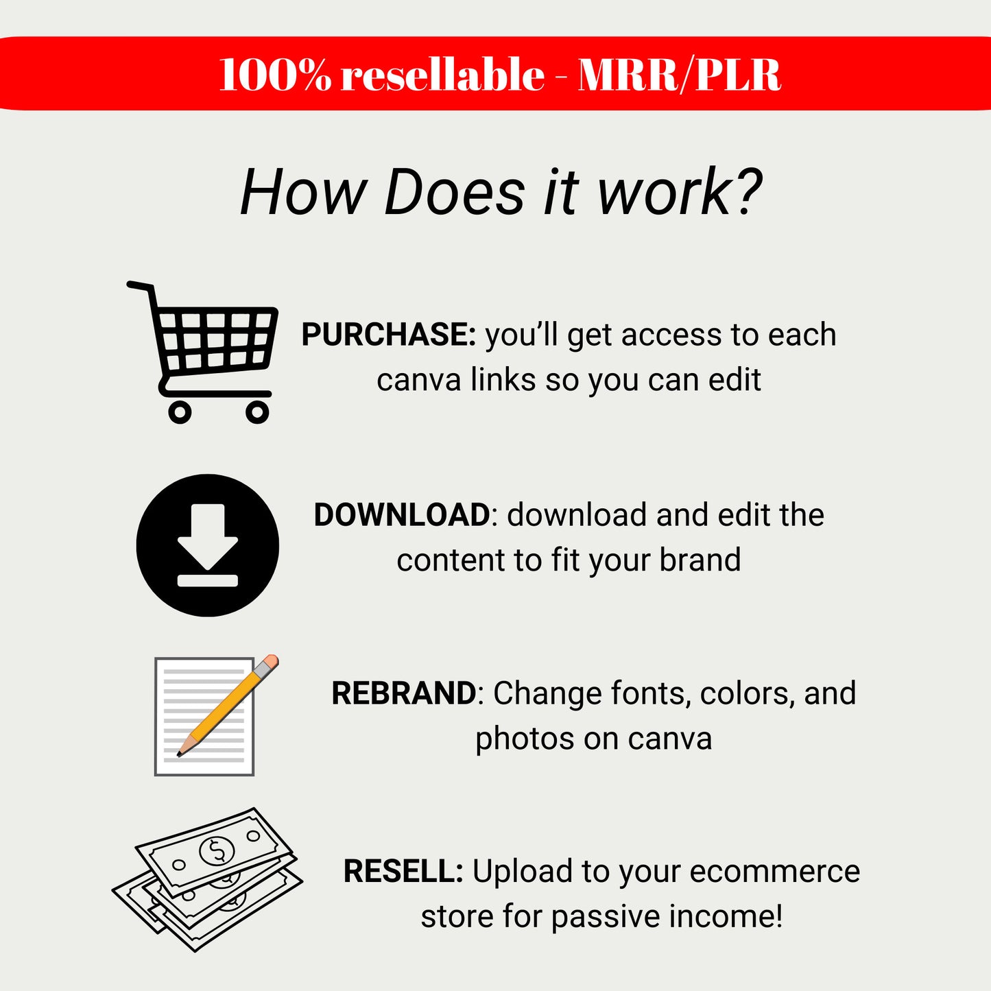Christmas Holiday PLR Bundle, Reels, Seasonal Videos & Content for Instagram, TikTok | Master Resell Rights Included