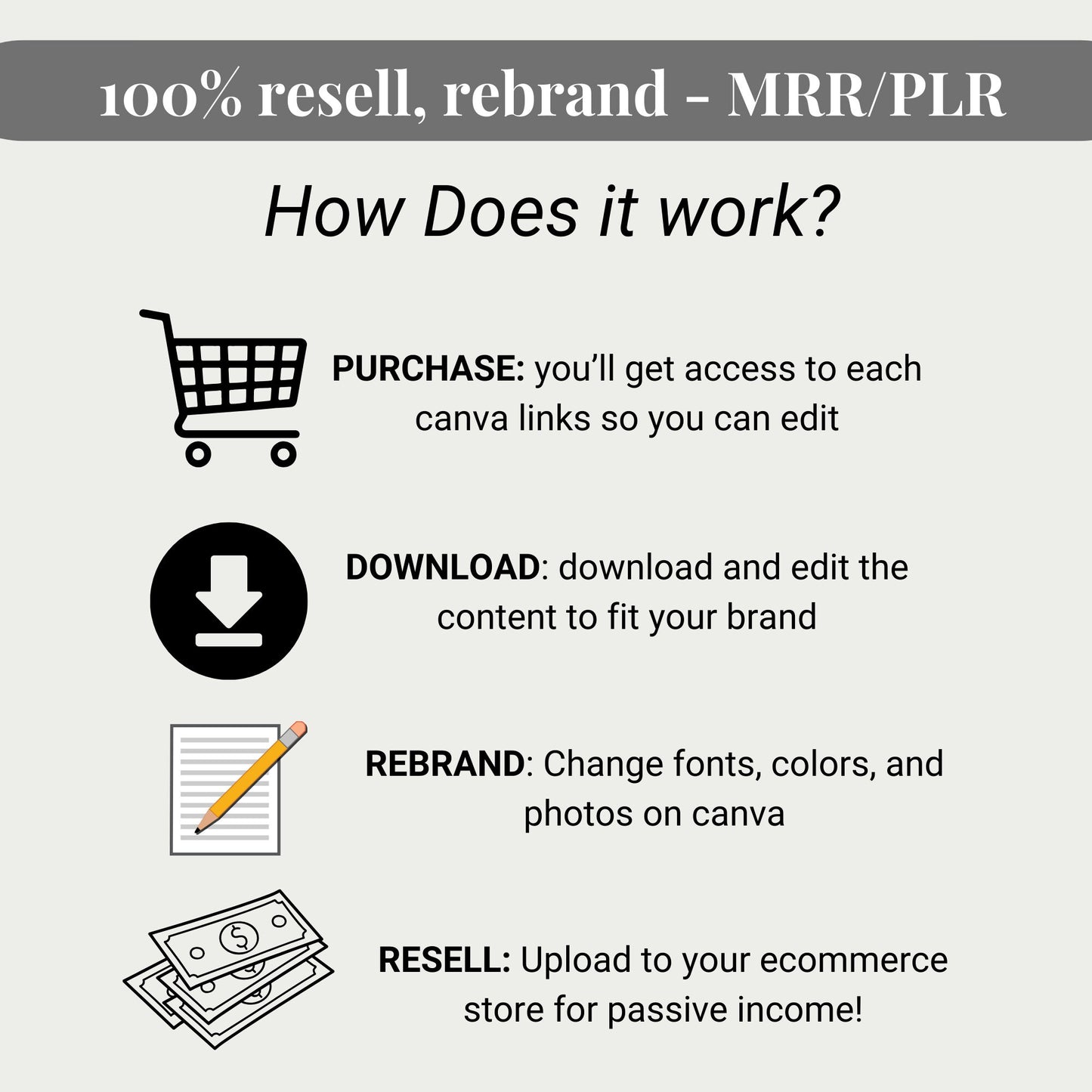 PLR  50 Confidence & Empowerment Video Reels  TikTok PLR | MRR Master Resell Rights, mindfulness, mindset, personal growth