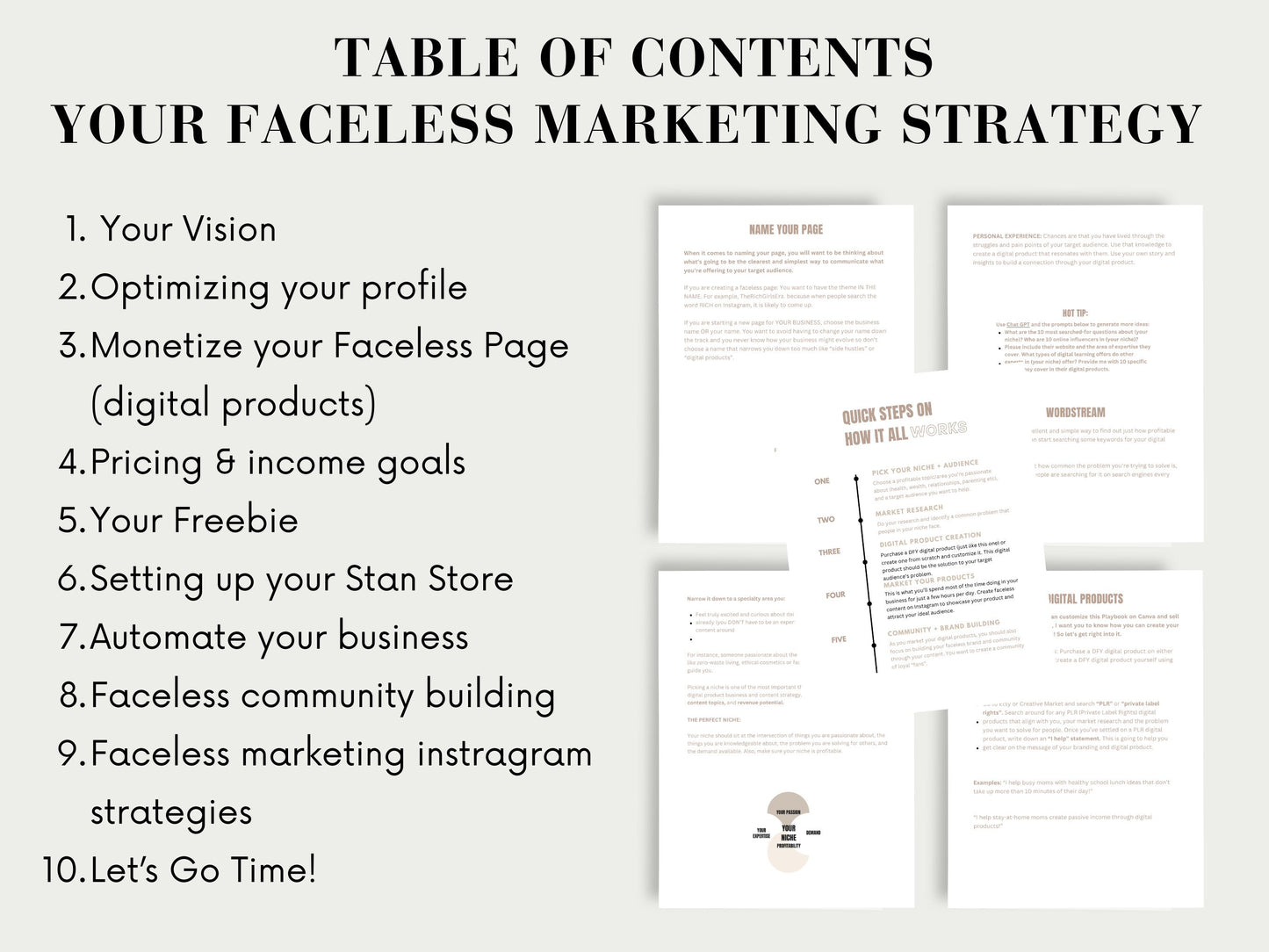 PLR Your Faceless Marketing Strategy done for you templates, a step by step blue print to monetize your page, automate your business.