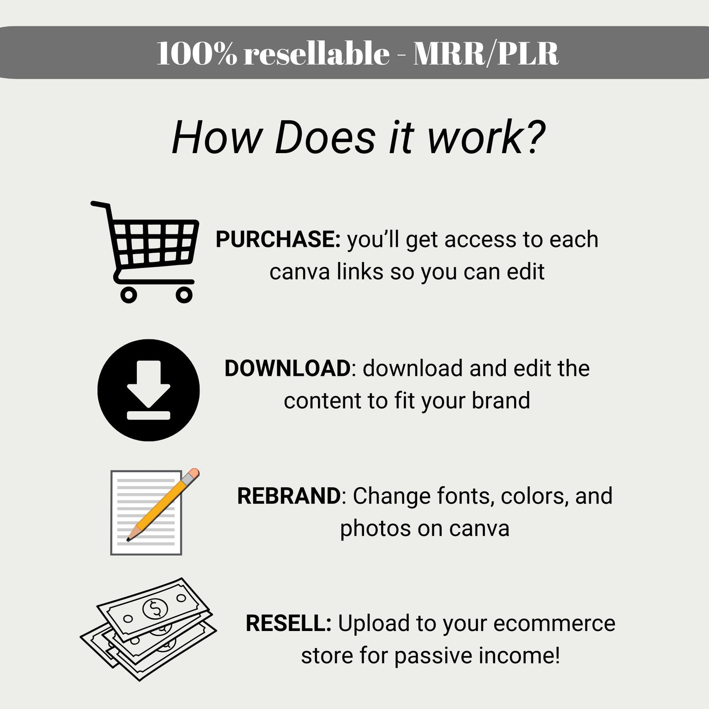 350 Faceless Aesthetic Men Video Reels W/75 Reel Captions | PLR | Master Resell Rights Done For You | Content Creator