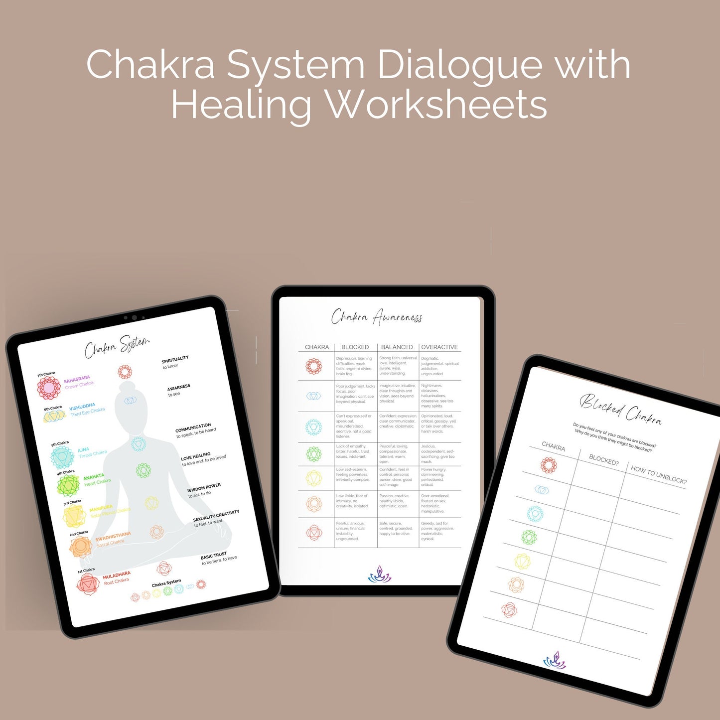 PLR Chakra Planner, Spiritual planner with sheets on chakra system, crystal chart, root chakra, third eye charka sheets, customizable
