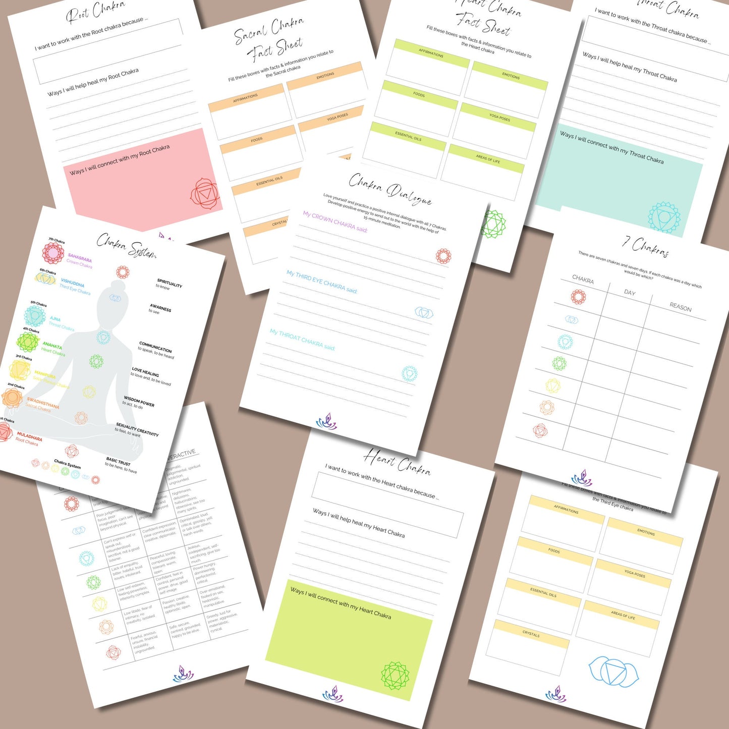 PLR Chakra Planner, Spiritual planner with sheets on chakra system, crystal chart, root chakra, third eye charka sheets, customizable